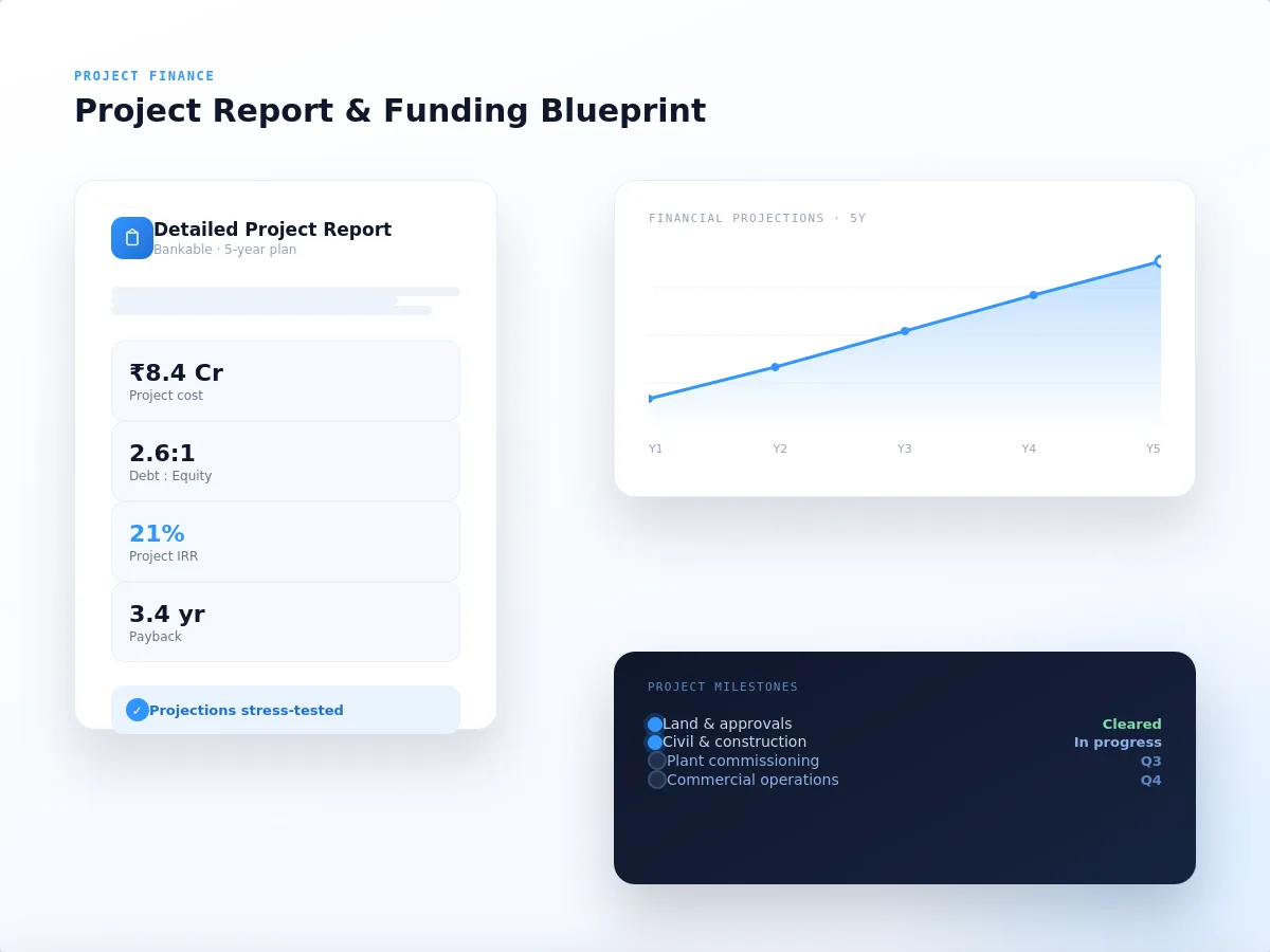 Project finance blog visual